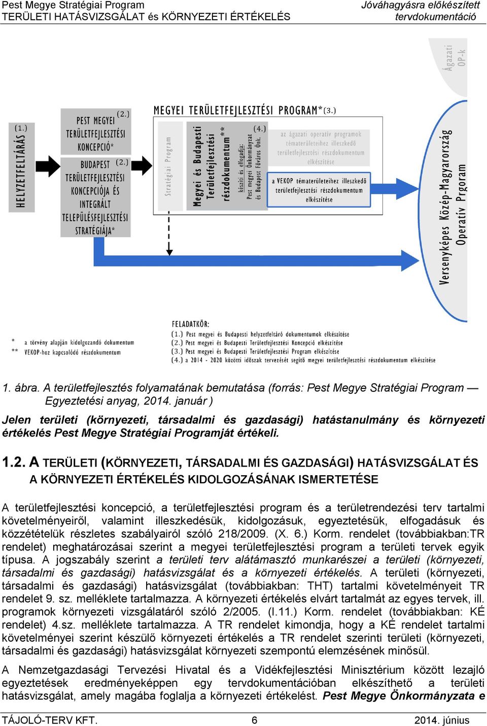 A TERÜLETI (KÖRNYEZETI, TÁRSADALMI ÉS GAZDASÁGI) HATÁSVIZSGÁLAT ÉS A KÖRNYEZETI ÉRTÉKELÉS KIDOLGOZÁSÁNAK ISMERTETÉSE A területfejlesztési koncepció, a területfejlesztési program és a területrendezési