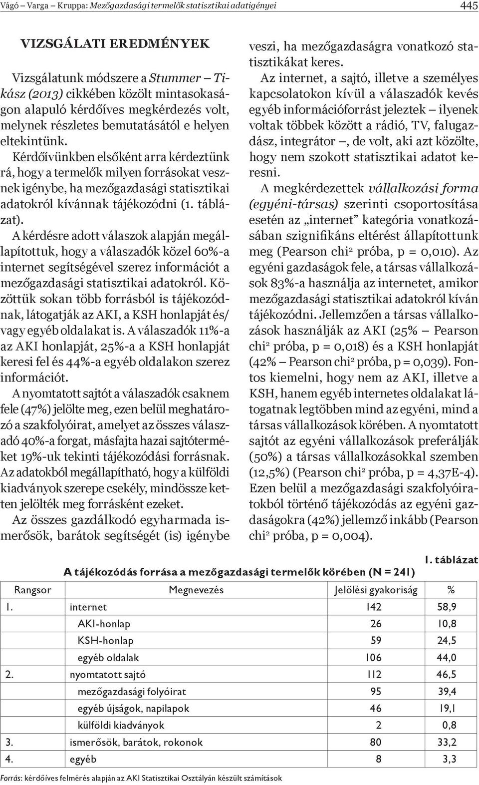 Kérd ívünkben els ként arra kérdeztünk rá, hogy a termel k milyen forrásokat vesznek igénybe, ha mez gazdasági statisztikai adatokról kívánnak tájékozódni (1. táblázat).