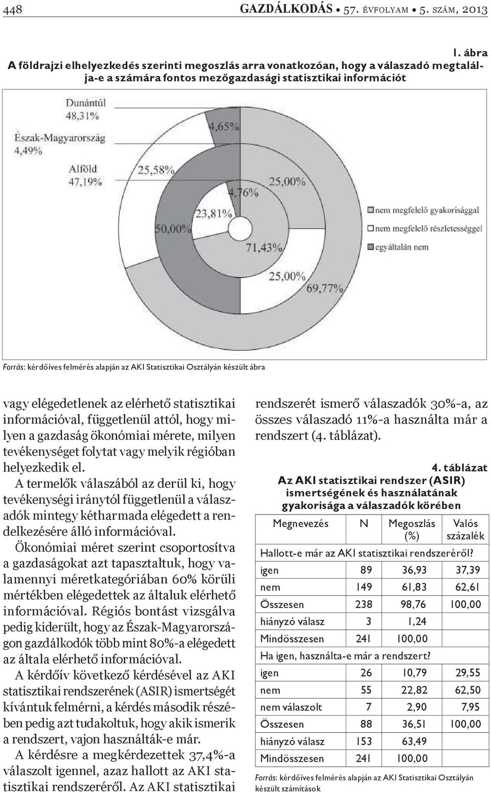 Statisztikai Osztályán készült ábra vagy elégedetlenek az elérhet statisztikai információval, függetlenül attól, hogy milyen a gazdaság ökonómiai mérete, milyen tevékenységet folytat vagy melyik