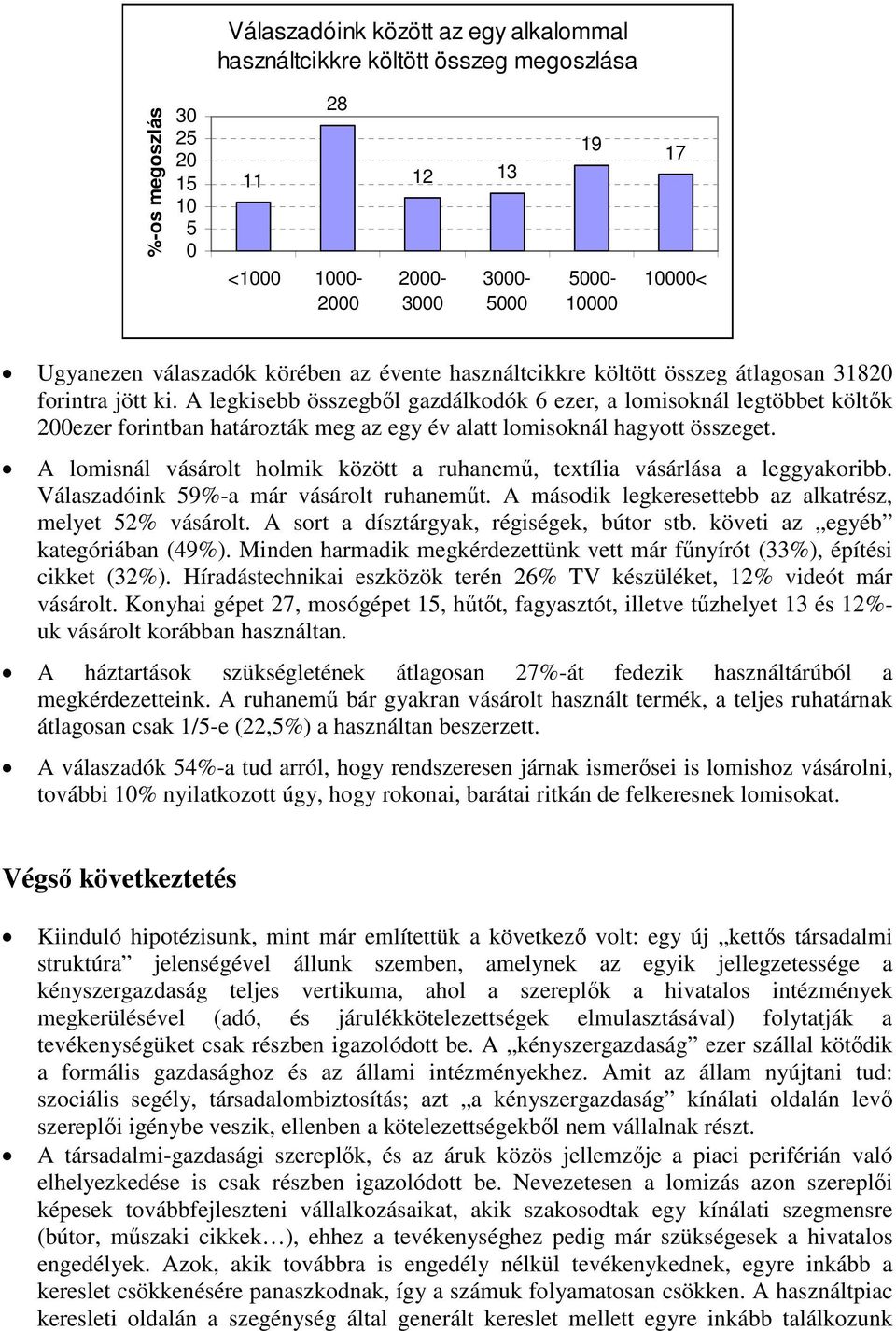 A legkisebb összegből gazdálkodók 6 ezer, a lomisoknál legtöbbet költők 200ezer forintban határozták meg az egy év alatt lomisoknál hagyott összeget.