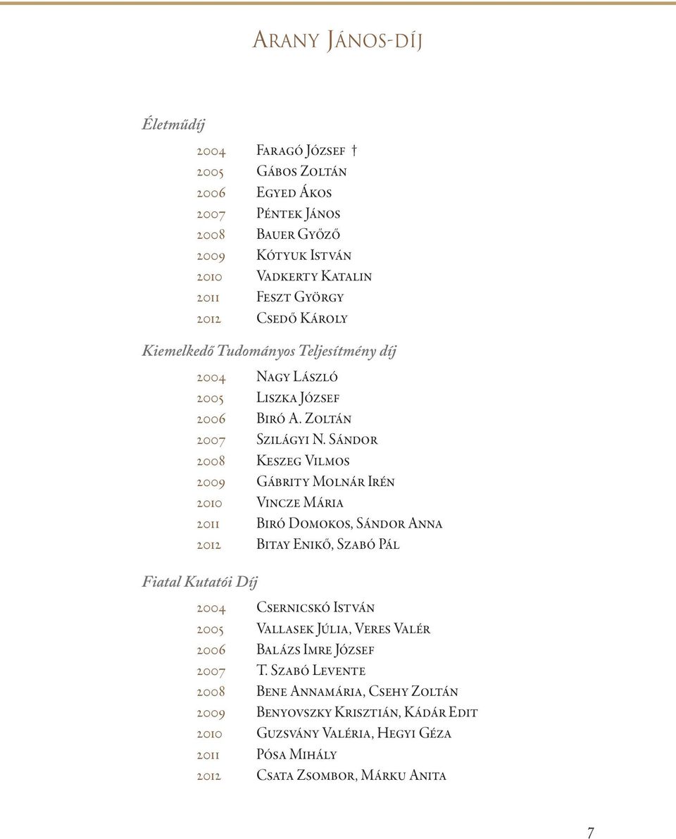 Sándor 2008 Keszeg Vilmos 2009 Gábrity Molnár Irén 2010 Vincze Mária 2011 Biró Domokos, Sándor Anna 2012 Bitay Enikő, Szabó Pál Fiatal Kutatói Díj 2004 Csernicskó István 2005