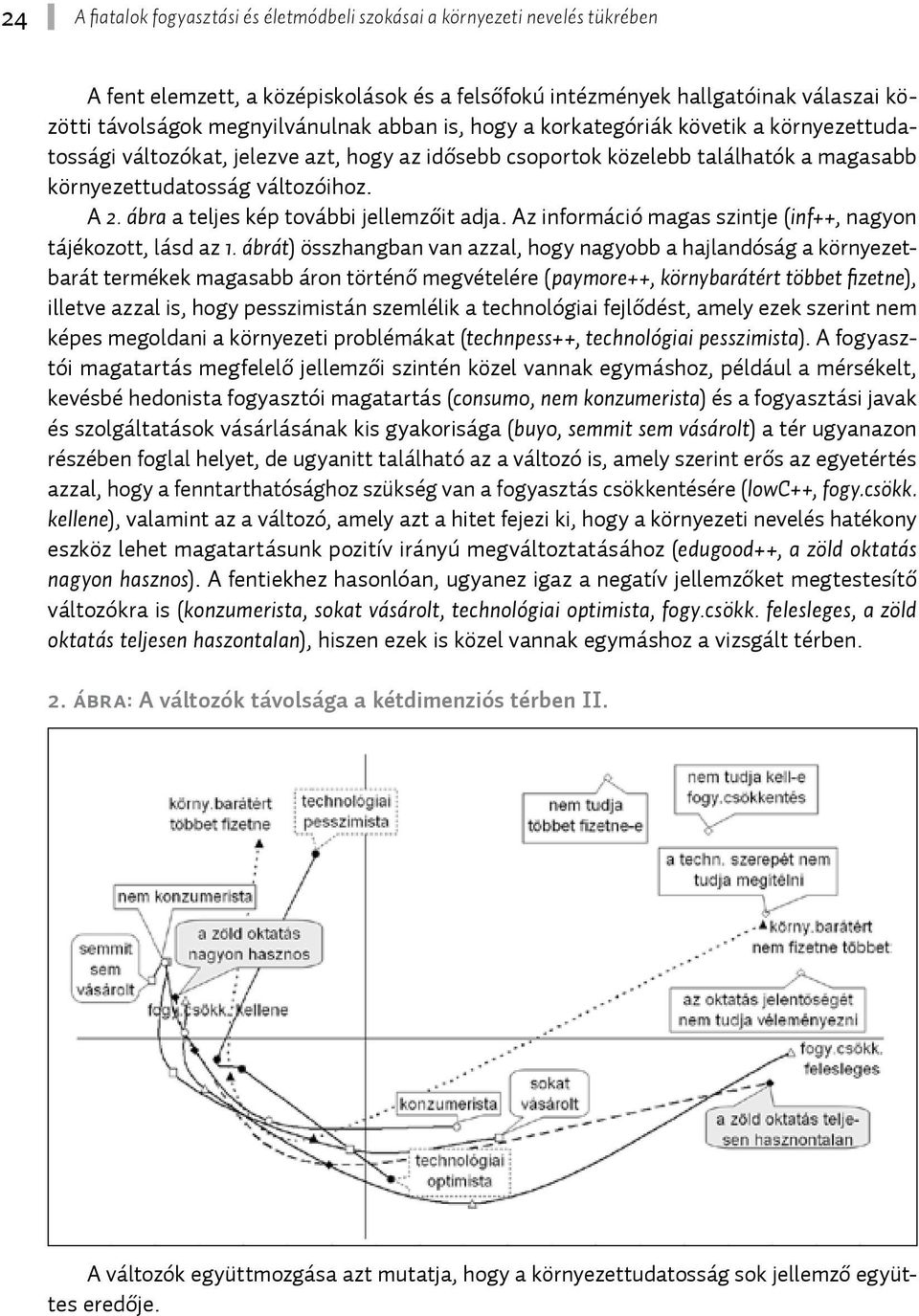 ábra a teljes kép további jellemzőit adja. Az információ magas szintje (inf++, nagyon tájékozott, lásd az 1.