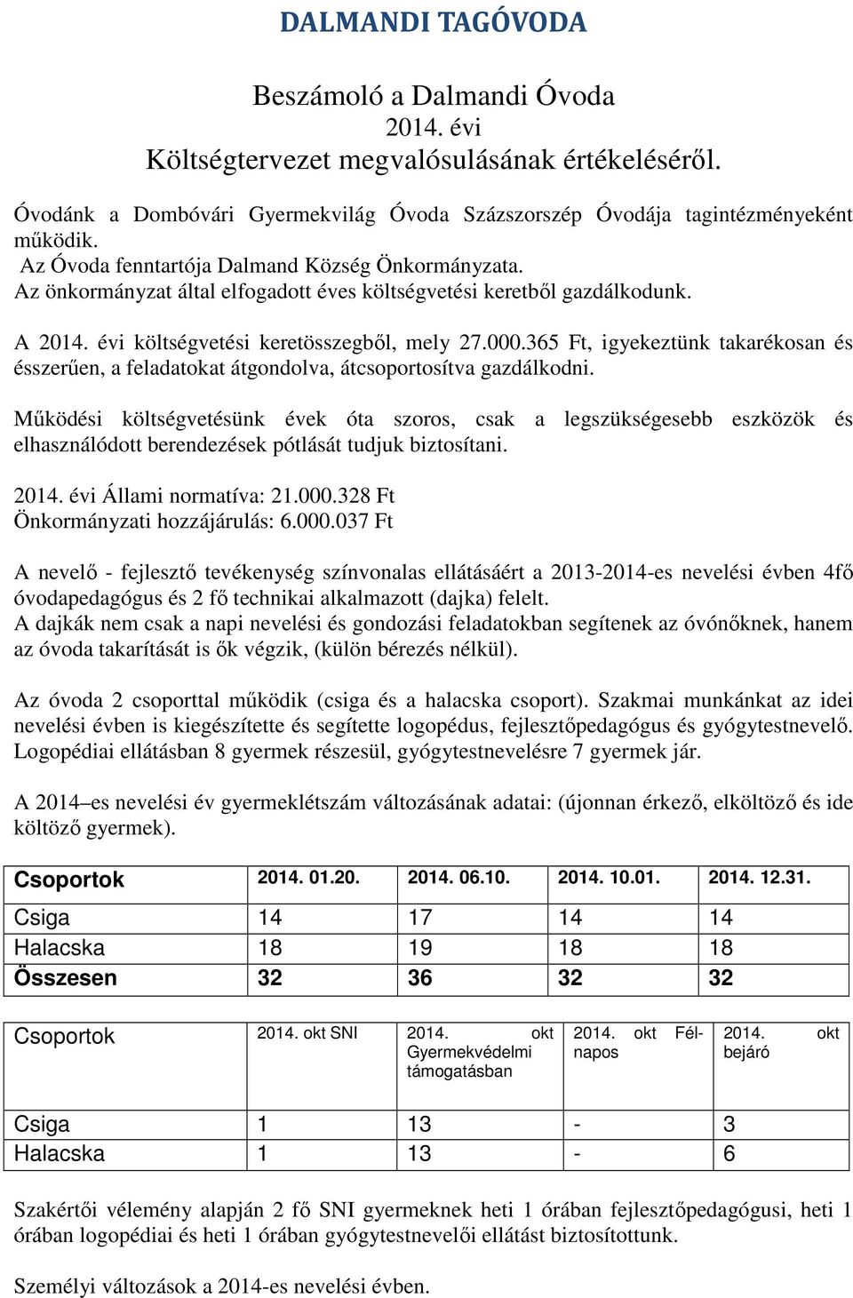 365 Ft, igyekeztünk takarékosan és ésszerűen, a feladatokat átgondolva, átcsoportosítva gazdálkodni.