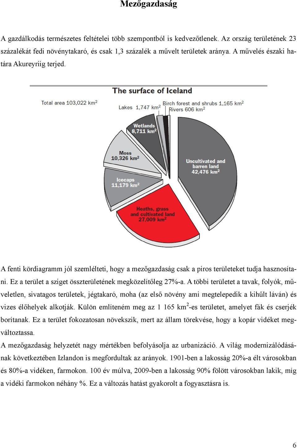 Ez a terület a sziget összterületének megközelítőleg 27%-a.