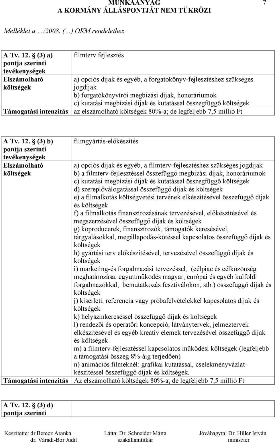 díjak és kutatással összegfüggő az elszámolható 80%-a; de legfeljebb 7,5 millió Ft A Tv. 12.