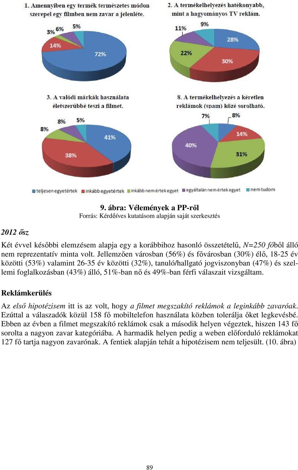 Jellemzően városban (56%) és fővárosban (30%) élő, 18-25 év közötti (53%) valamint 26-35 év közötti (32%), tanuló/hallgató jogviszonyban (47%) és szellemi foglalkozásban (43%) álló, 51%-ban nő és