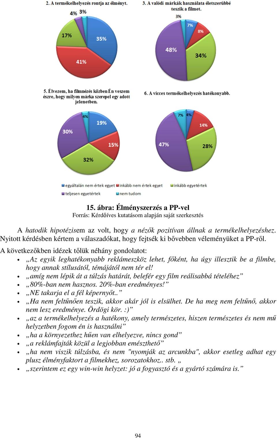 A következőkben idézek tőlük néhány gondolatot: Az egyik leghatékonyabb reklámeszköz lehet, főként, ha úgy illesztik be a filmbe, hogy annak stílusától, témájától nem tér el!