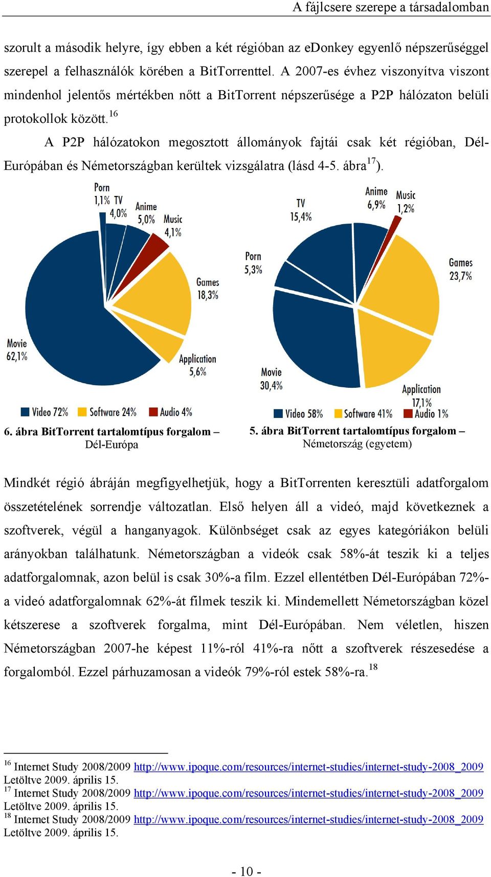 16 A P2P hálózatokon megosztott állományok fajtái csak két régióban, Dél- Európában és Németországban kerültek vizsgálatra (lásd 4-5. ábra 17 ). 6. ábra BitTorrent tartalomtípus forgalom Dél-Európa 5.