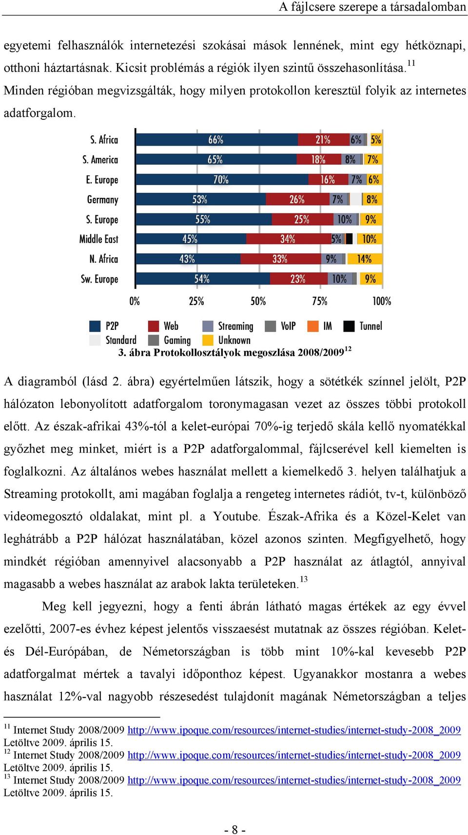 ábra) egyértelműen látszik, hogy a sötétkék színnel jelölt, P2P hálózaton lebonyolított adatforgalom toronymagasan vezet az összes többi protokoll előtt.