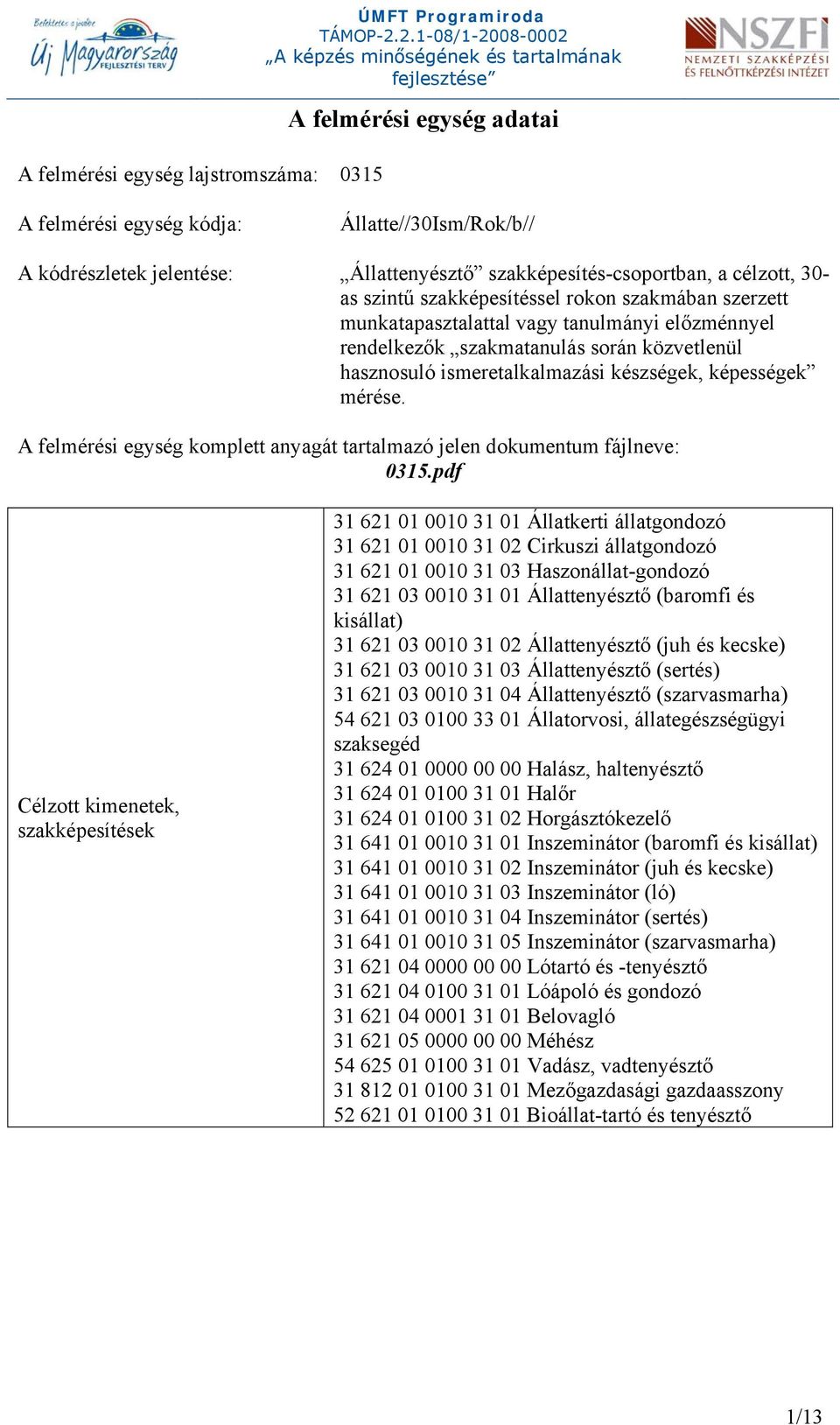 képességek mérése. A felmérési egység komplett anyagát tartalmazó jelen dokumentum fájlneve: 0315.