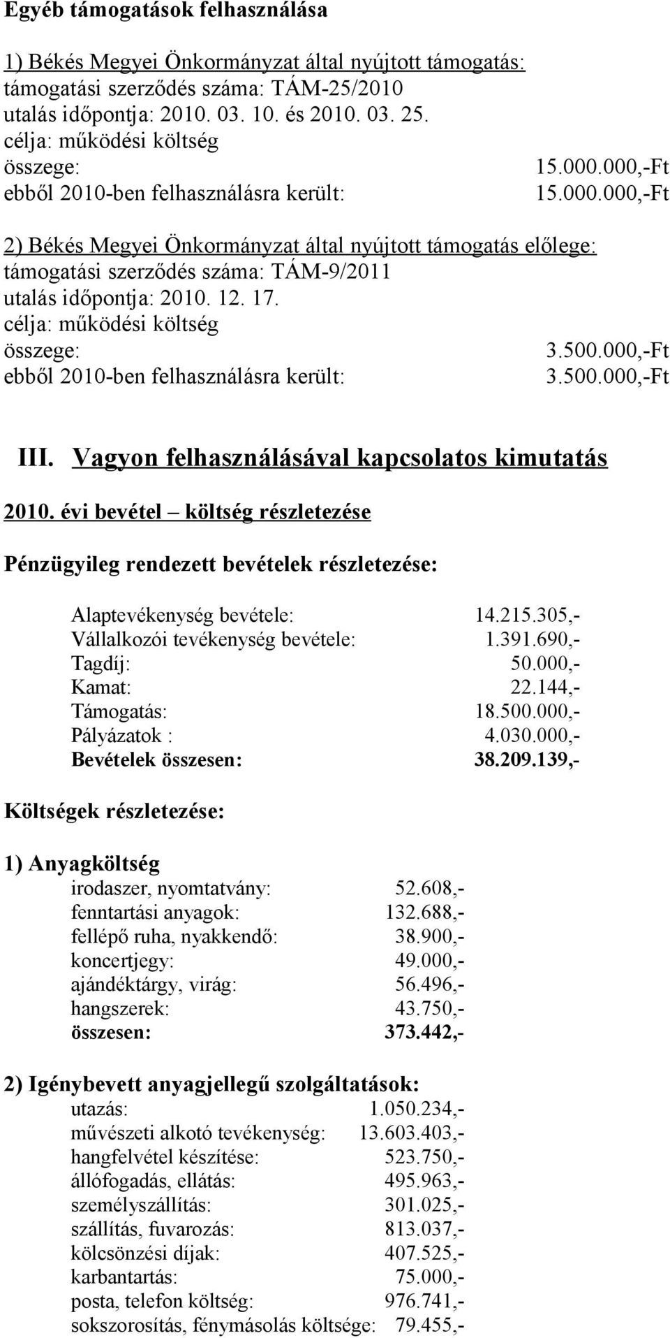 12. 17. célja: működési költség összege: 3.500.000,-Ft ebből 2010-ben felhasználásra került: 3.500.000,-Ft III. Vagyon felhasználásával kapcsolatos kimutatás 2010.