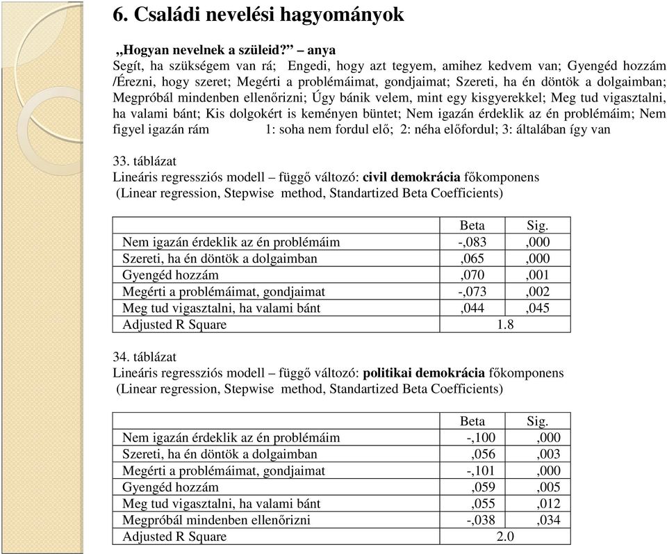 mindenben ellenőrizni; Úgy bánik velem, mint egy kisgyerekkel; Meg tud vigasztalni, ha valami bánt; Kis dolgokért is keményen büntet; Nem igazán érdeklik az én problémáim; Nem figyel igazán rám 1: