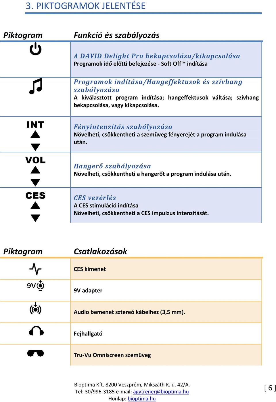 INT VOL CES Fényintenzitás szabályozása Növelheti, csökkentheti a szemüveg fényerejét a program indulása után.