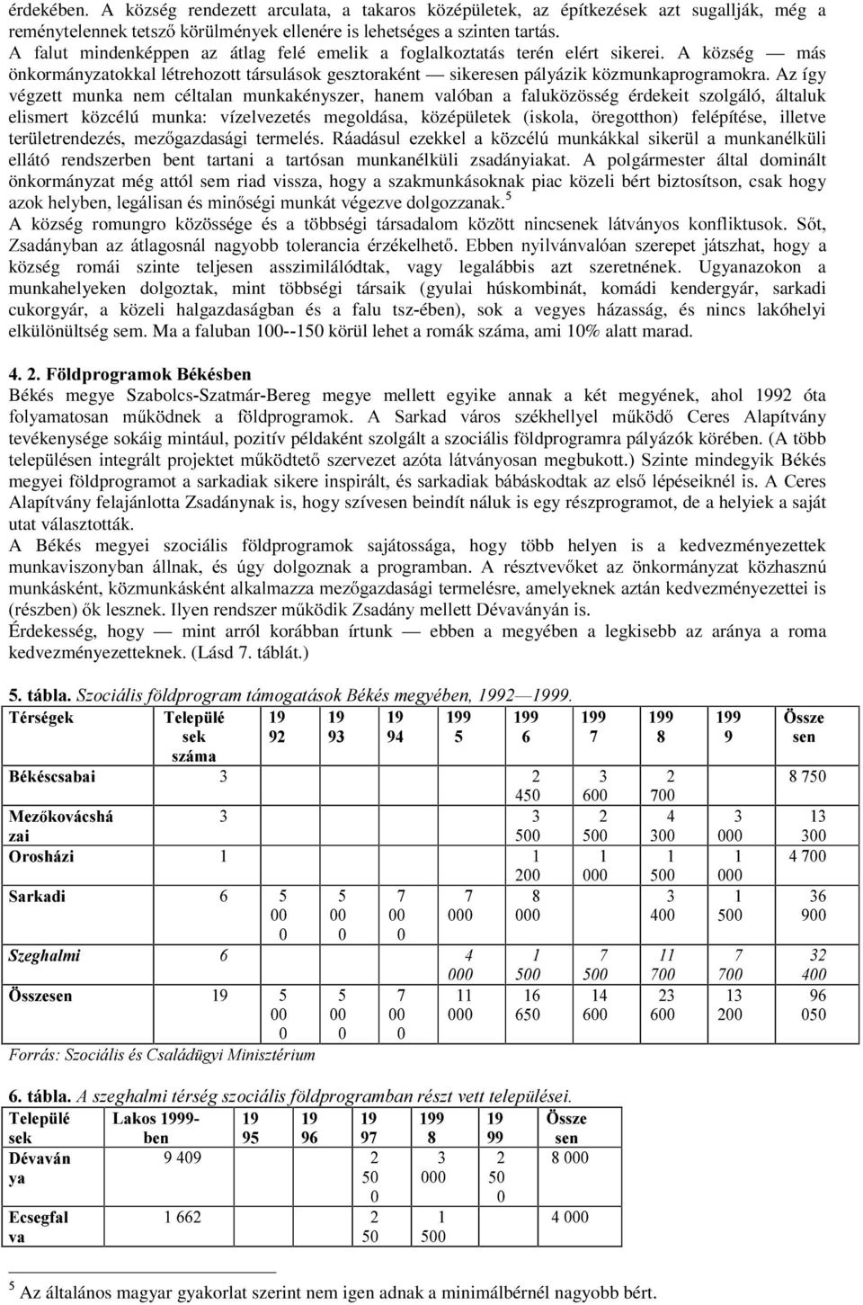 foglalkoztatás terén elért sikerei. A község más önkormányzatokkal létrehozott társulások gesztoraként sikeresen pályázik közmunkaprogramokra.