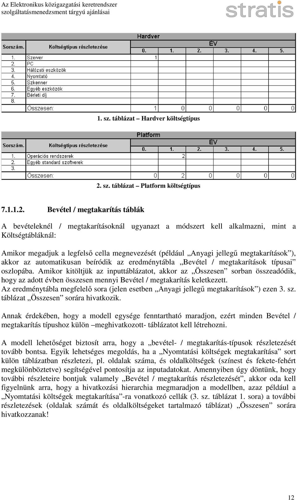 Bevétel / megtakarítás táblák A bevételeknél / megtakarításoknál ugyanazt a módszert kell alkalmazni, mint a Költségtábláknál: Amikor megadjuk a legfelsı cella megnevezését (például Anyagi jellegő