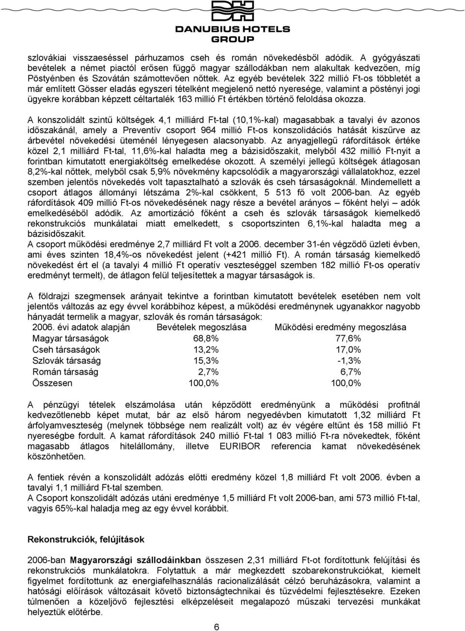 Az egyéb bevételek 322 millió Ft-os többletét a már említett Gösser eladás egyszeri tételként megjelenő nettó nyeresége, valamint a pöstényi jogi ügyekre korábban képzett céltartalék 163 millió Ft