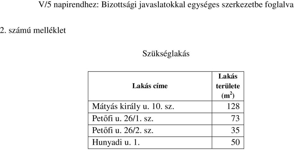 király u. 10. sz. 128 Petıfi u. 26/1.