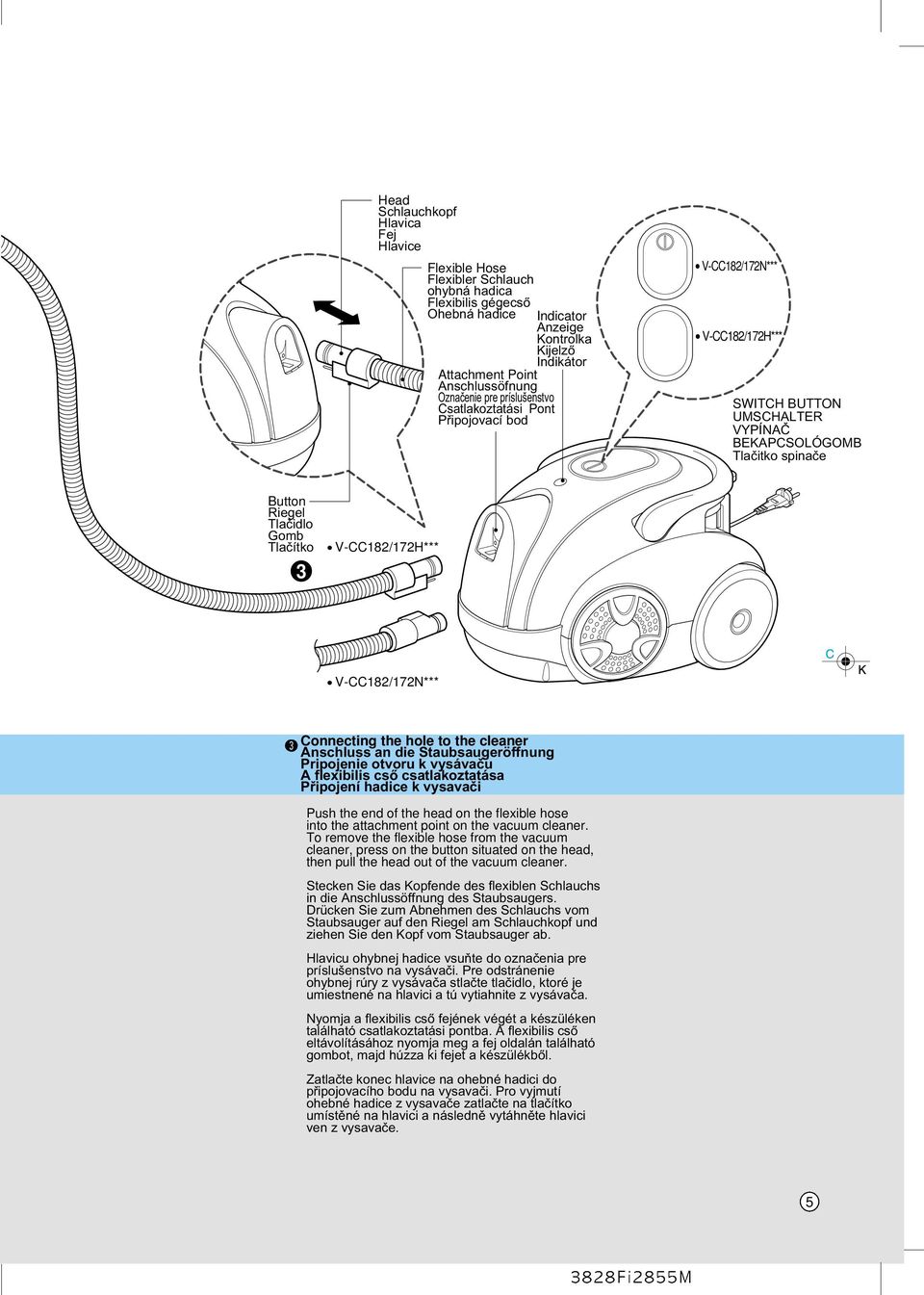 V-CC182/172H*** V-CC182/172N*** Connecting the hole to the cleaner Anschluss an die Staubsaugeröffnung Pripojenie otvoru k vysávaïu A flexibilis csò csatlakoztatása P ipojení hadice k vysavaïi Push