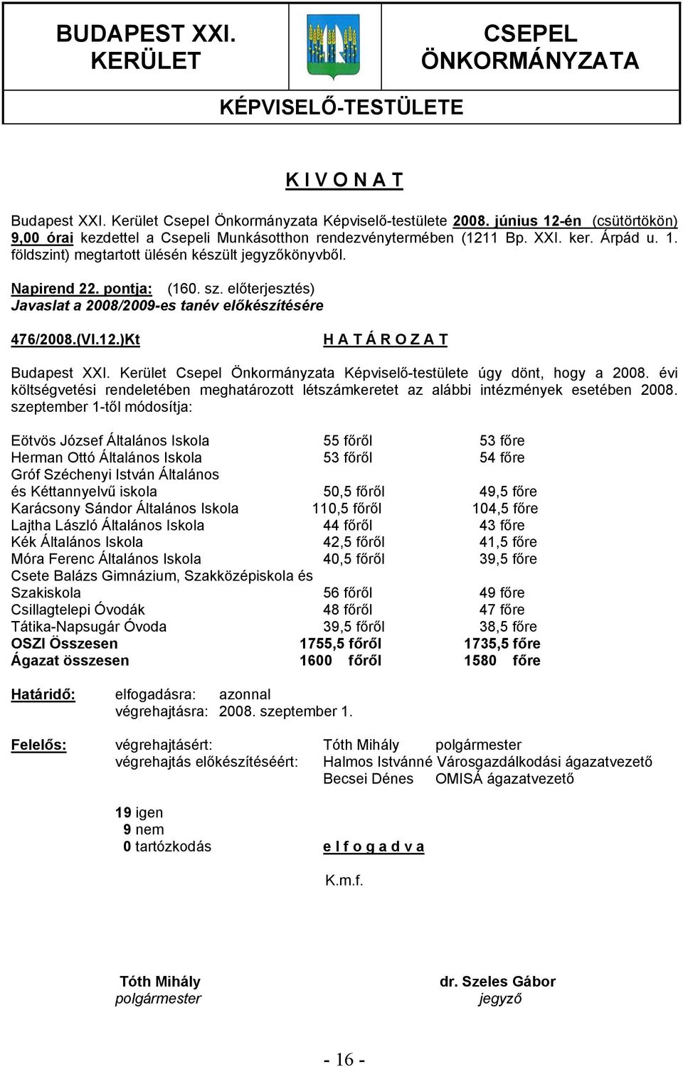 sz. előterjesztés) Javaslat a 2008/2009-es tanév előkészítésére 476/2008.(VI.12.)Kt H A T Á R O Z A T Budapest XXI. Kerület Csepel Önkormányzata Képviselő-testülete úgy dönt, hogy a 2008.