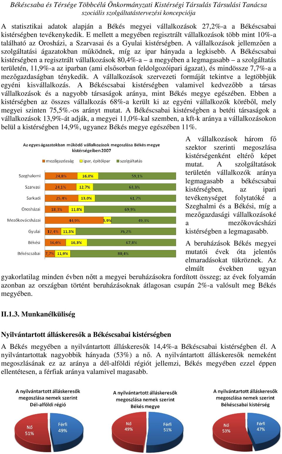 A vállalkozások jellemzıen a szolgáltatási ágazatokban mőködnek, míg az ipar hányada a legkisebb.