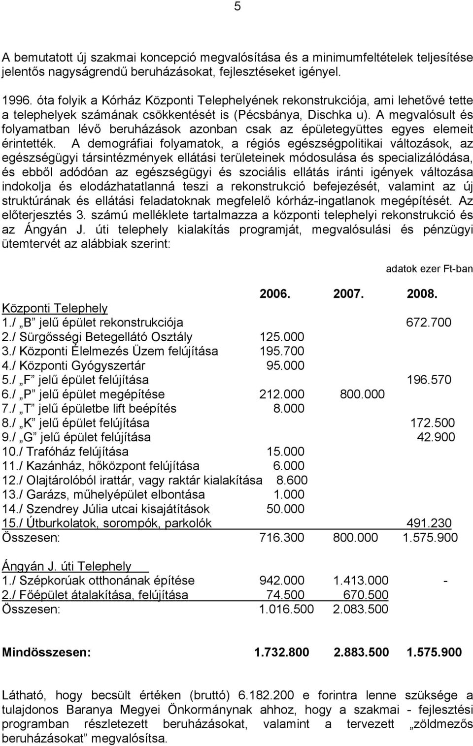 A megvalósult és folyamatban lévő beruházások azonban csak az épületegyüttes egyes elemeit érintették.