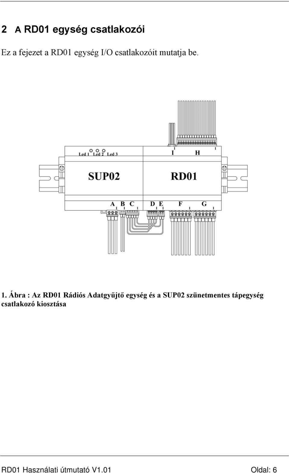 Ábra : Az RD01 Rádiós Adatgyűjtő egység és a SUP02