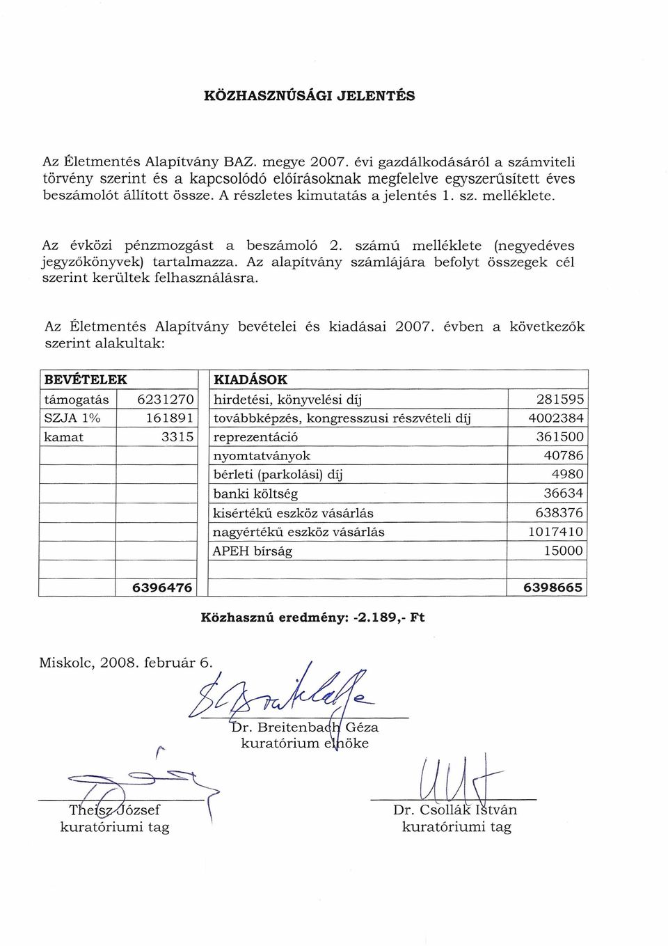 Az alapítvány számlájára befolyt összegek cél szerint kerültek felhasználásra. Az Életmentés Alapítvány bevételei és kiadásai 2007.