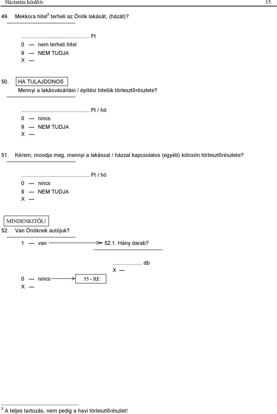 Kérem, mondja meg, mennyi a lakással / házzal kapcsolatos (egyéb) kölcsön törlesztõrészlete?