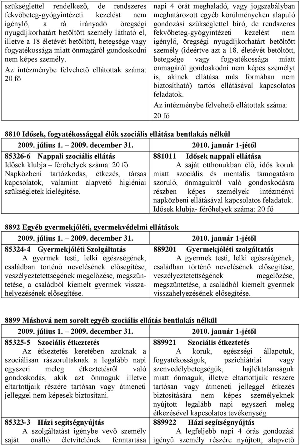 Az intézménybe felvehető ellátottak száma: 20 fő napi 4 órát meghaladó, vagy jogszabályban meghatározott egyéb körülményeken alapuló gondozási szükséglettel bíró, de rendszeres