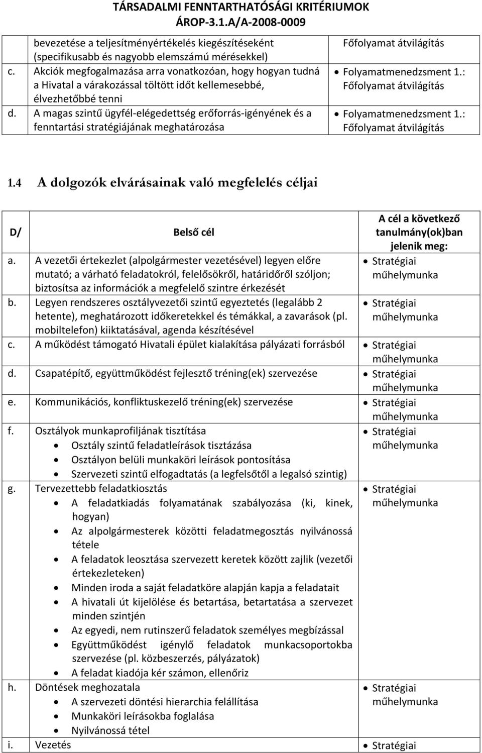 A magas szintű ügyfél-elégedettség erőforrás-igényének és a fenntartási stratégiájának meghatározása Főfolyamat átvilágítás Folyamatmenedzsment 1.: Főfolyamat átvilágítás Folyamatmenedzsment 1.