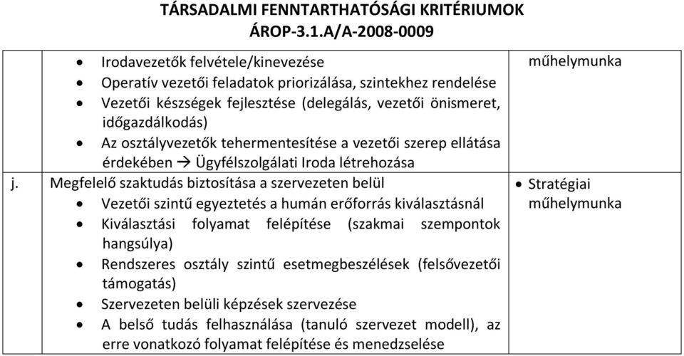 Megfelelő szaktudás biztosítása a szervezeten belül Vezetői szintű egyeztetés a humán erőforrás kiválasztásnál Kiválasztási folyamat felépítése (szakmai szempontok hangsúlya)