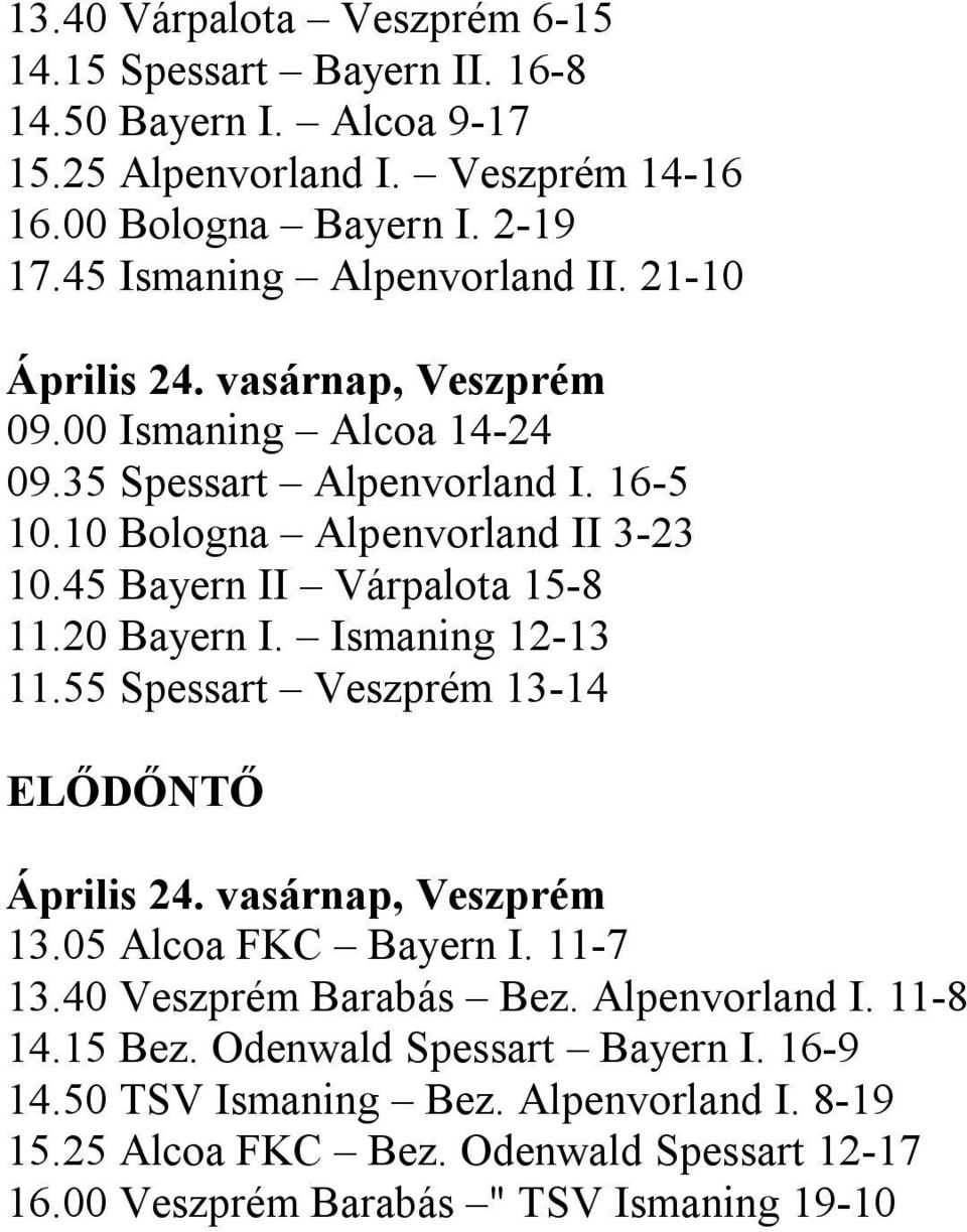 45 Bayern II Várpalota 15-8 11.20 Bayern I. Ismaning 12-13 11.55 Spessart Veszprém 13-14 13.05 Alcoa FKC Bayern I. 11-7 13.40 Veszprém Barabás Bez.