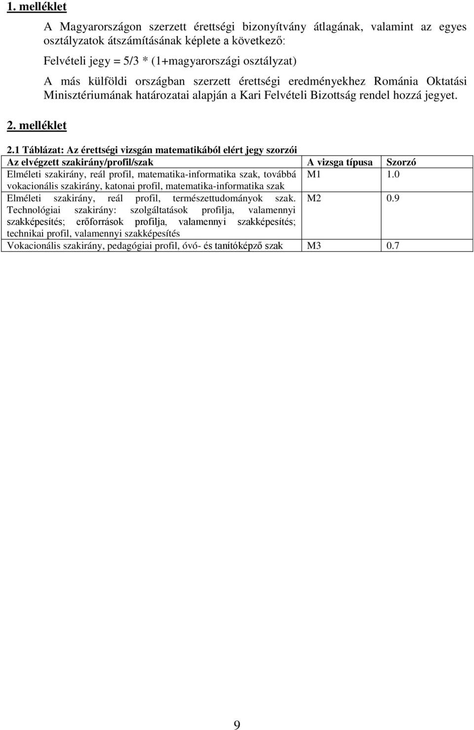 külföldi országban szerzett érettségi eredményekhez Románia Oktatási Minisztériumának határozatai alapján a Kari Felvételi Bizottság rendel hozzá jegyet. 2.