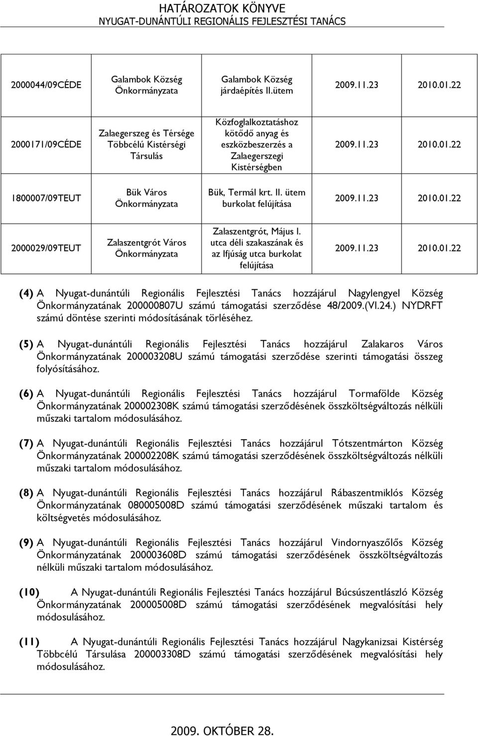 ütem burkolat felújítása 2000029/09TEUT Zalaszentgrót Város Zalaszentgrót, Május I.