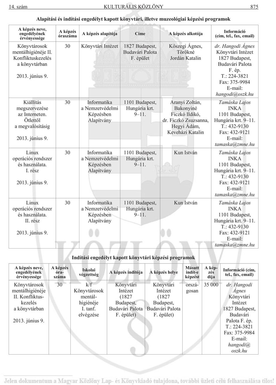 rész 2013. június 9. A képzés óraszáma A képzés alapítója Címe A képzés alkotója 30 Könyvtári Intézet 1827 Budapest, Budavári Palota F.