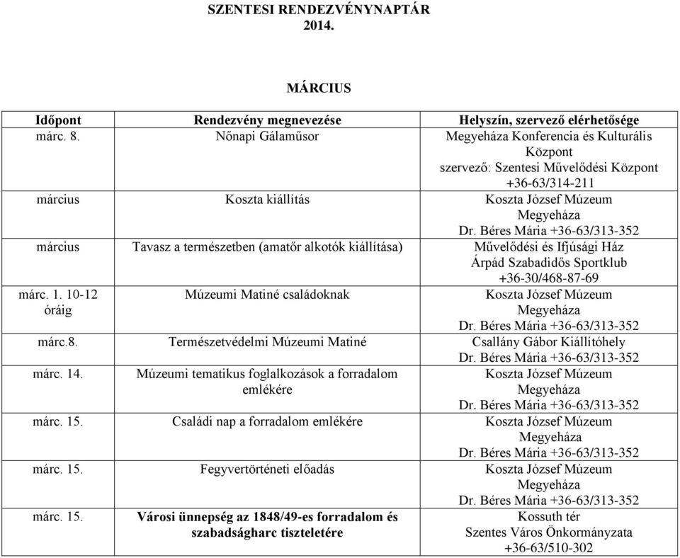 kiállítása) Művelődési és Ifjúsági Ház Árpád Szabadidős Sportklub +36-30/468-87-69 márc. 1. 10-12 óráig Múzeumi Matiné családoknak márc.8. Természetvédelmi Múzeumi Matiné Csallány Gábor Kiállítóhely márc.