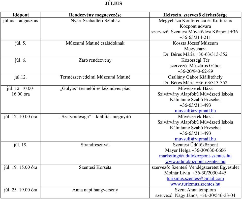 00 óra Gólyás termelői és kézműves piac Művészetek Háza júl. 12. 10.00 óra Szatyordesign kiállítás megnyitó Művészetek Háza júl. 19.