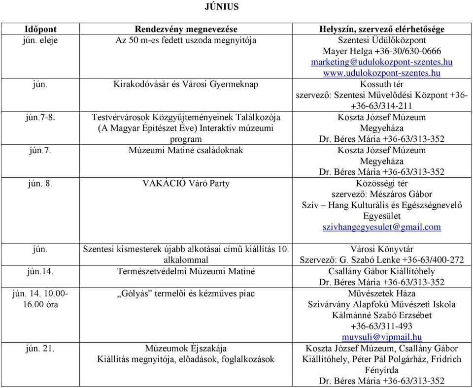 Testvérvárosok Közgyűjteményeinek Találkozója (A Magyar Építészet Éve) Interaktív múzeumi program jún.7. Múzeumi Matiné családoknak jún. 8.