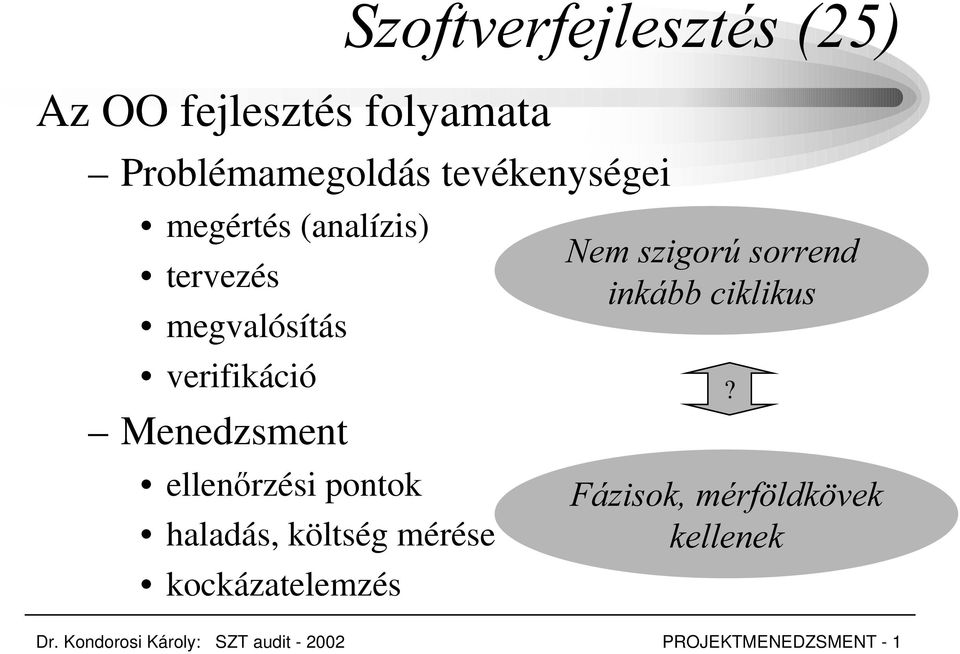 mérése kockázatelemzés 6]RIWYHUIHMOHV]WpV 1HPV]LJRU~VRUUHQG LQNiEEFLNOLNXV?