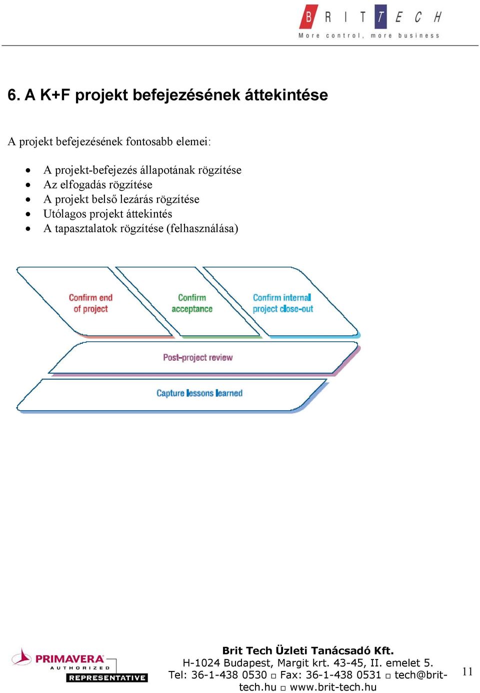 rögzítése Az elfogadás rögzítése A projekt belső lezárás