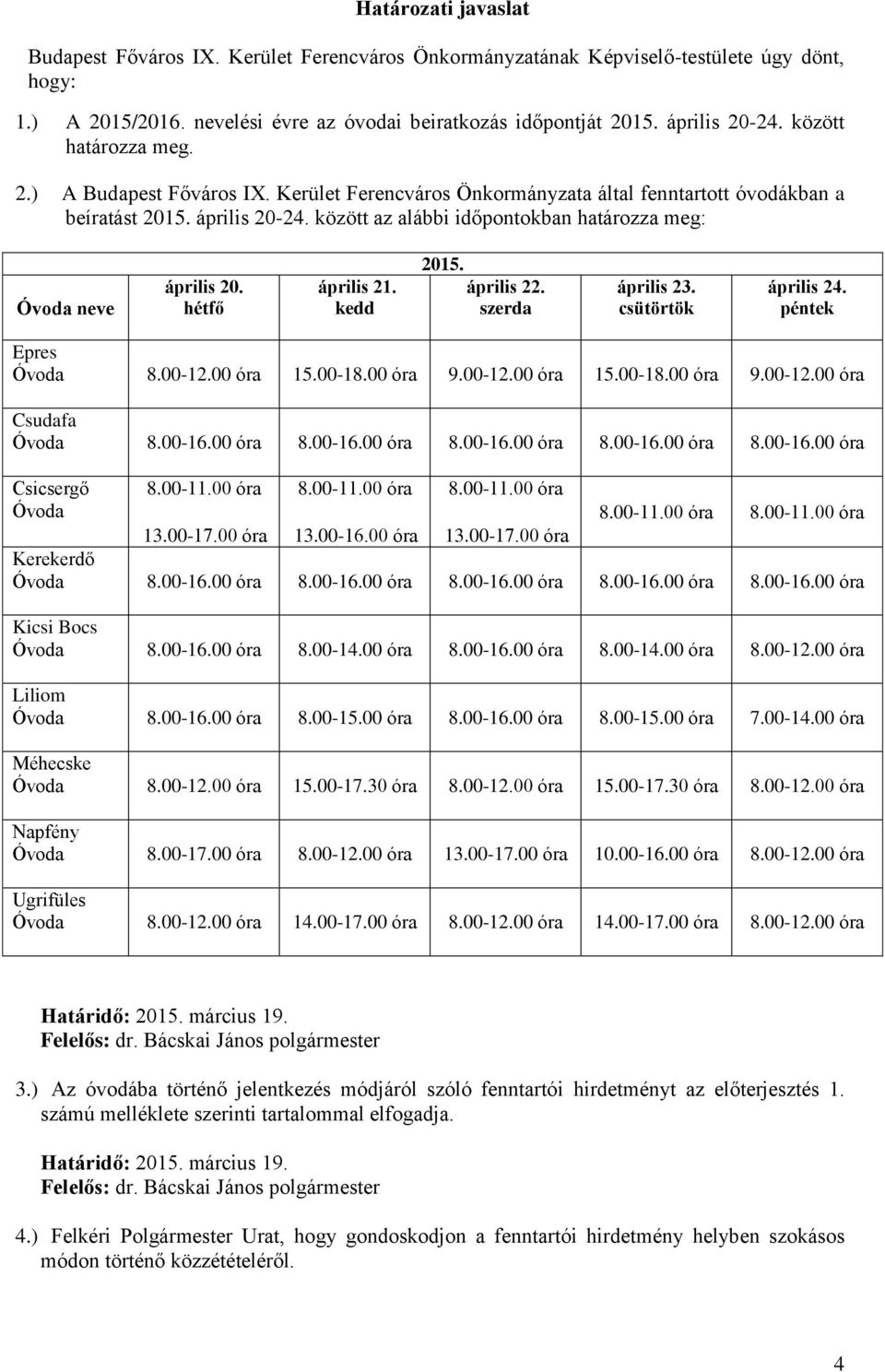 között az alábbi időpontokban határozza meg: Óvoda neve április 20. hétfő április 21. kedd 2015. április 22. szerda április 23. csütörtök április 24. péntek Epres Óvoda 8.00-12.00 óra 15.00-18.
