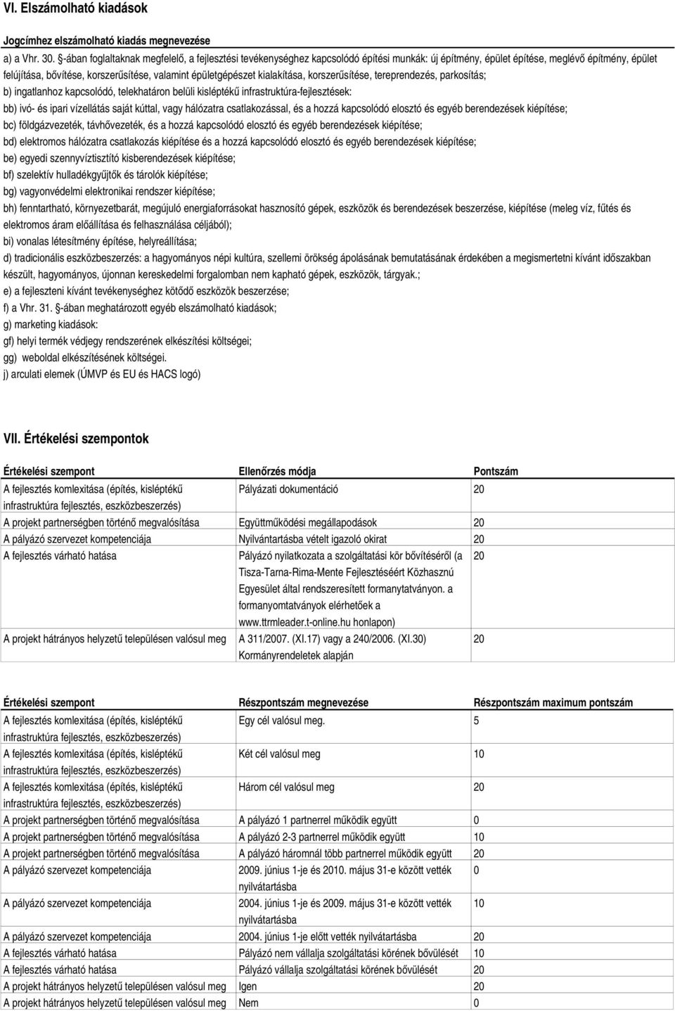 épületgépészet kialakítása, korszerűsítése, tereprendezés, parkosítás; b) ingatlanhoz kapcsolódó, telekhatáron belüli kisléptékű infrastruktúra-fejlesztések: bb) ivó- és ipari vízellátás saját