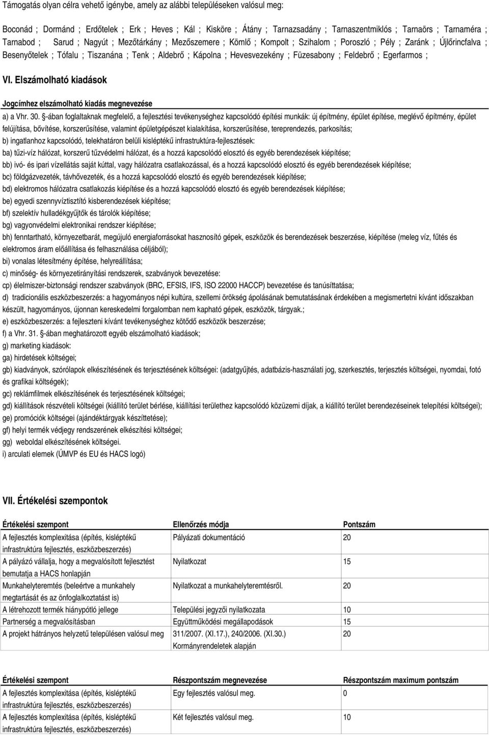 Kápolna ; Hevesvezekény ; Füzesabony ; Feldebrő ; Egerfarmos ; VI. Elszámolható kiadások Jogcímhez elszámolható kiadás megnevezése a) a Vhr. 30.