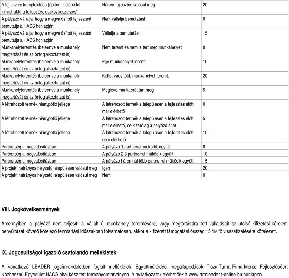 (beleértve a munkahely megtartását és az önfoglalkoztatást is) Munkahelyteremtés (beleértve a munkahely megtartását és az önfoglalkoztatást is) A létrehozott termék hiánypótló jellege A létrehozott