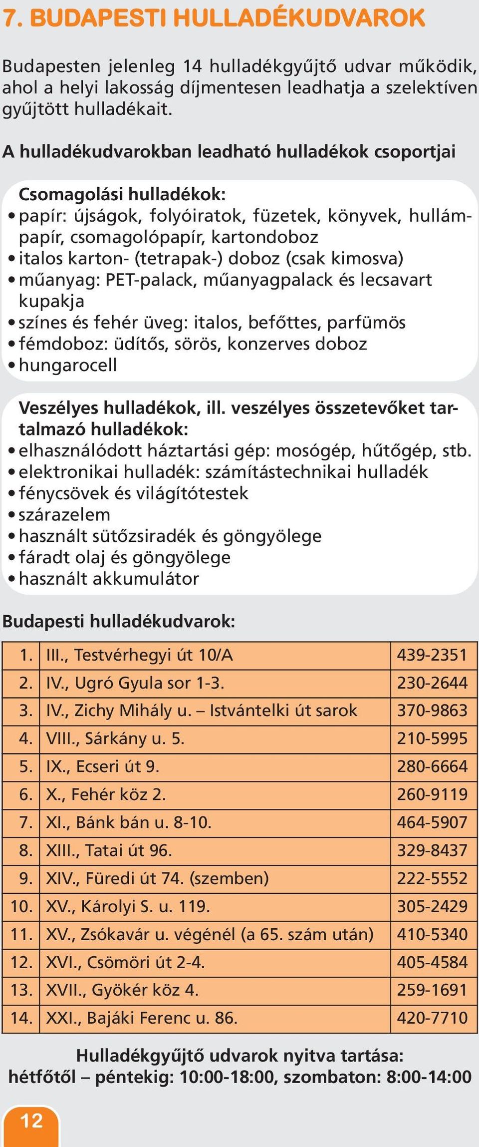 (csak kimosva) műanyag: PET-palack, műanyagpalack és lecsavart kupakja színes és fehér üveg: italos, befőttes, parfümös fémdoboz: üdítős, sörös, konzerves doboz hungarocell Veszélyes hulladékok, ill.