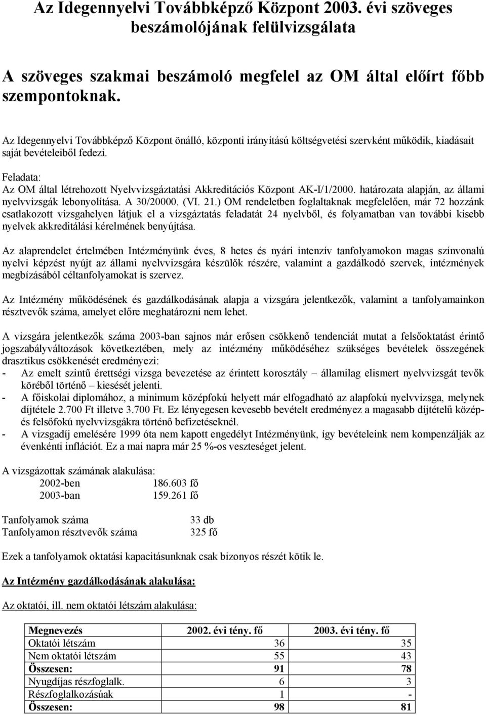 Feladata: Az OM által létrehozott Nyelvvizsgáztatási Akkreditációs Központ AK-I/1/2000. határozata alapján, az állami nyelvvizsgák lebonyolítása. A 30/20000. (VI. 21.