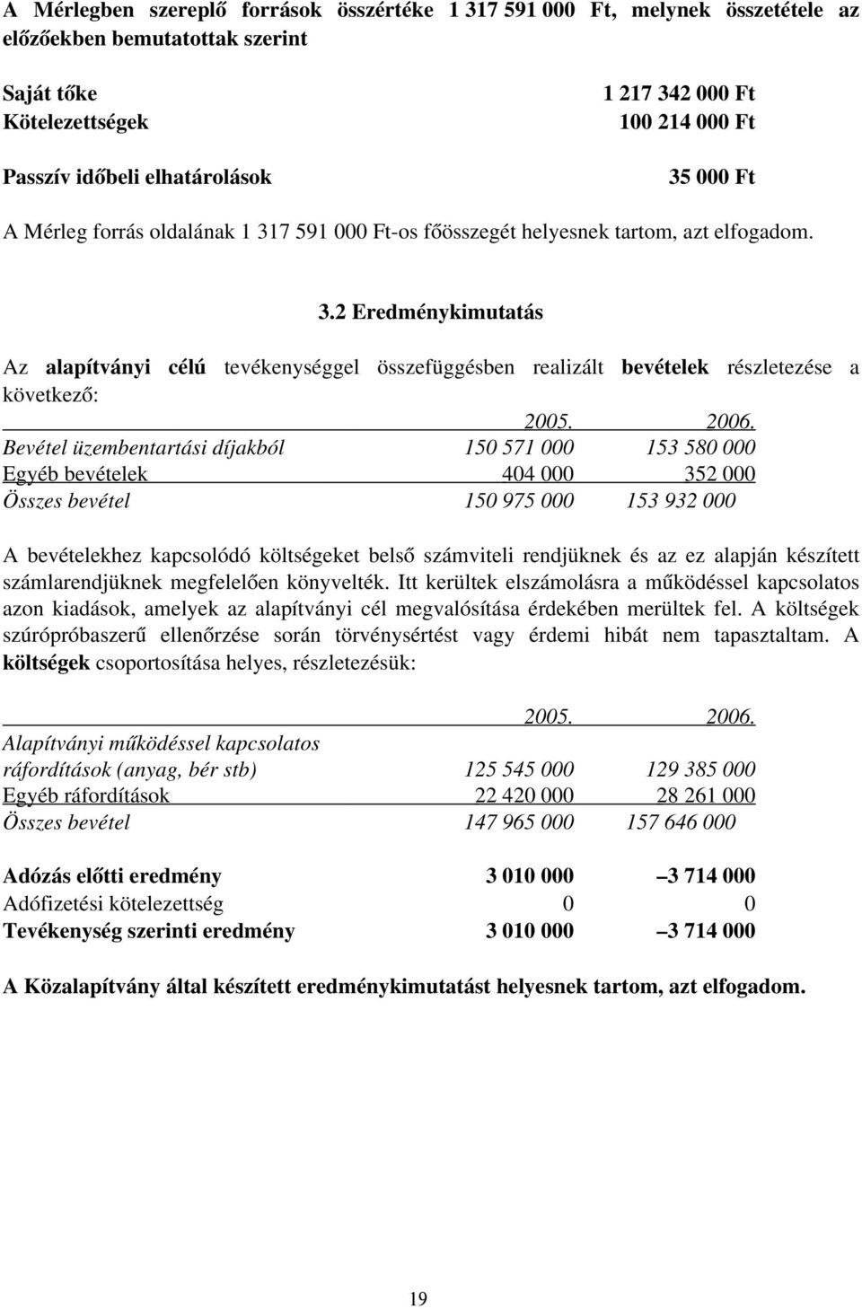 2006. Bevétel üzembentartási díjakból 150 571 000 153 580 000 Egyéb bevételek 404 000 352 000 Összes bevétel 150 975 000 153 932 000 A bevételekhez kapcsolódó költségeket belső számviteli rendjüknek