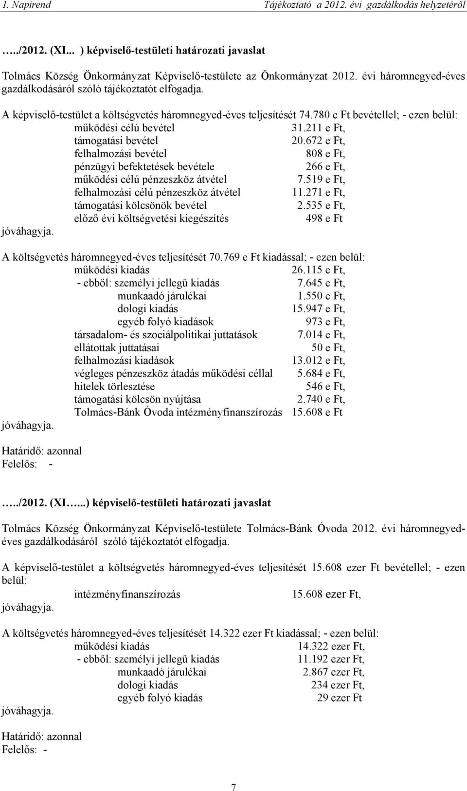 672 e Ft, felhalmozási bevétel 808 e Ft, pénzügyi befektetések bevétele 266 e Ft, működési célú pénzeszköz átvétel 7.519 e Ft, felhalmozási célú pénzeszköz átvétel 11.