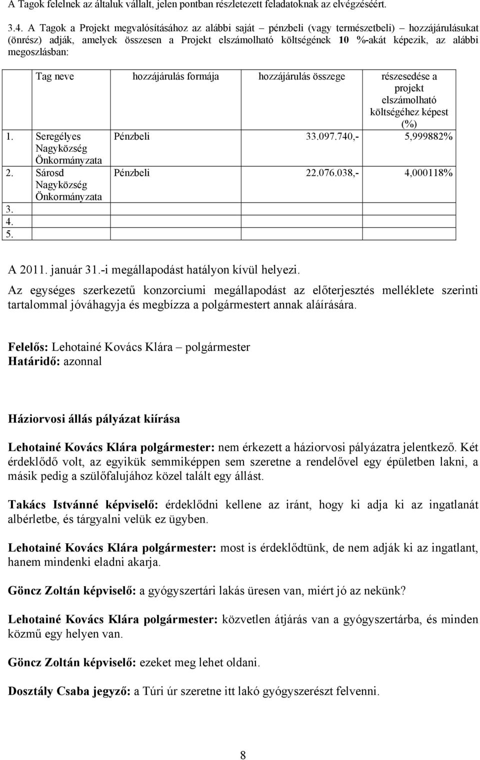 megoszlásban: Tag neve hozzájárulás formája hozzájárulás összege részesedése a projekt elszámolható költségéhez képest (%) 1. Seregélyes Pénzbeli 33.097.740,- 5,999882% Nagyközség Önkormányzata 2.