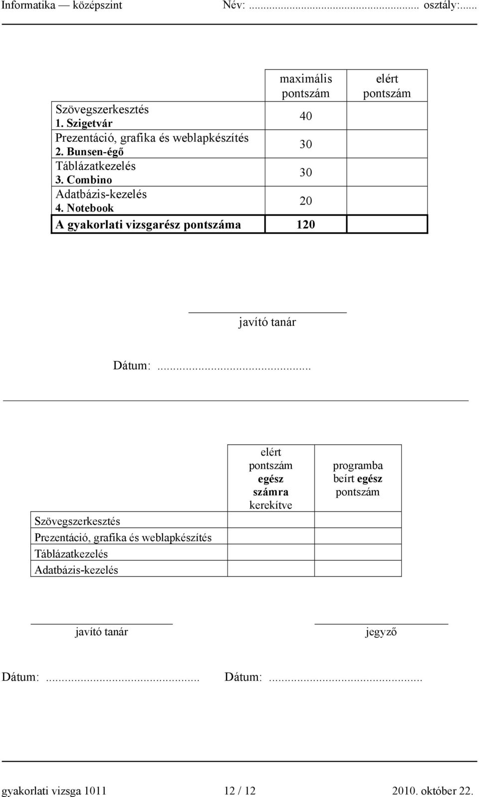 Notebook 20 A gyakorlati vizsgarész pontszáma 120 elért pontszám javító tanár Dátum:.